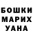 БУТИРАТ бутик GanZo_Man